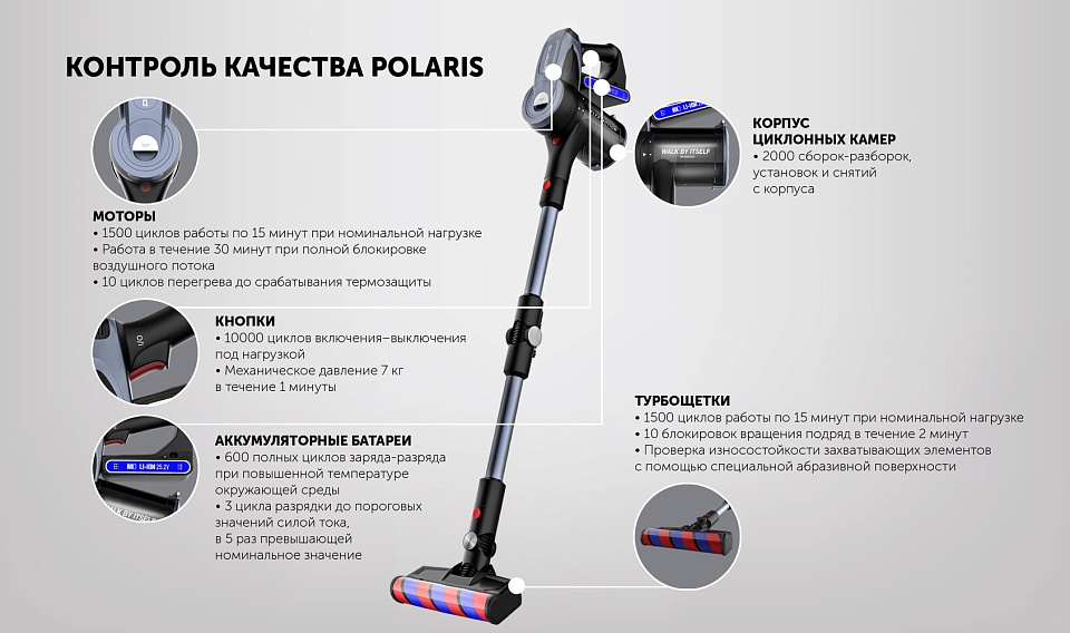 Беспроводной пылесос Polaris PVCS 7090 HandStick PRO Aqua цвет ...